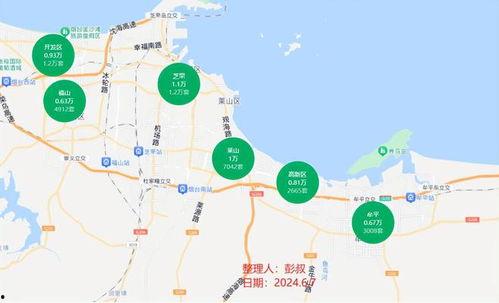 烟台莱山区爆料事件最新,真相追踪,多方调查进展